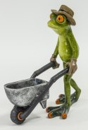 Figurka żaba podczas pracy